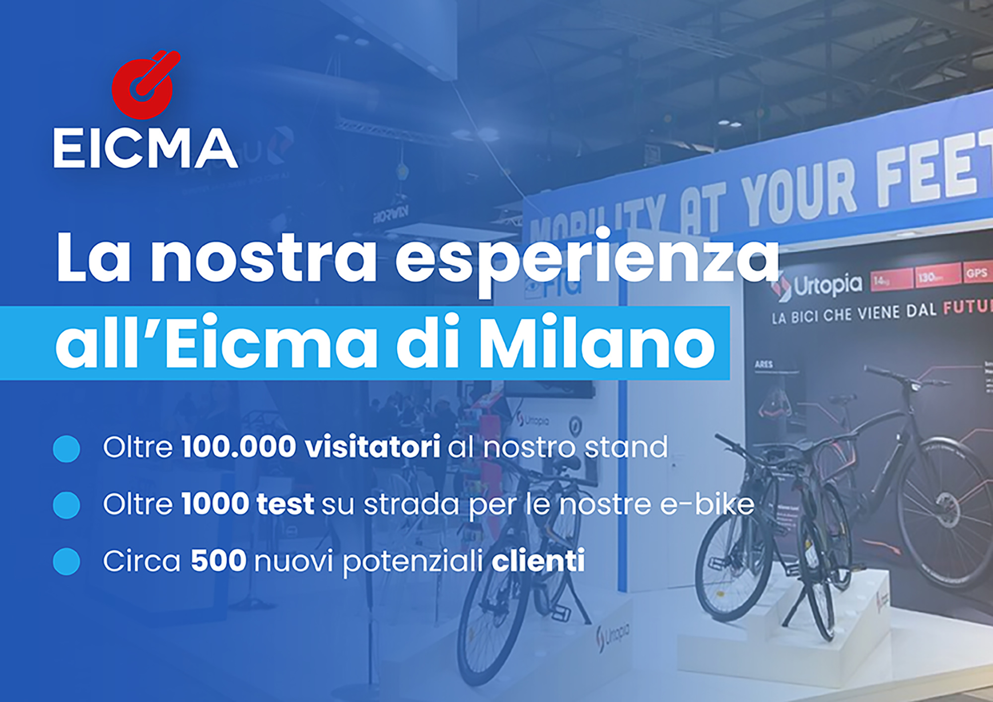 La nostra esperienza all'EICMA di Milano